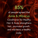 85% of people agreed that Amla Conditioner With Hibiscus for Healthy Hairs & Healthy Scalp
