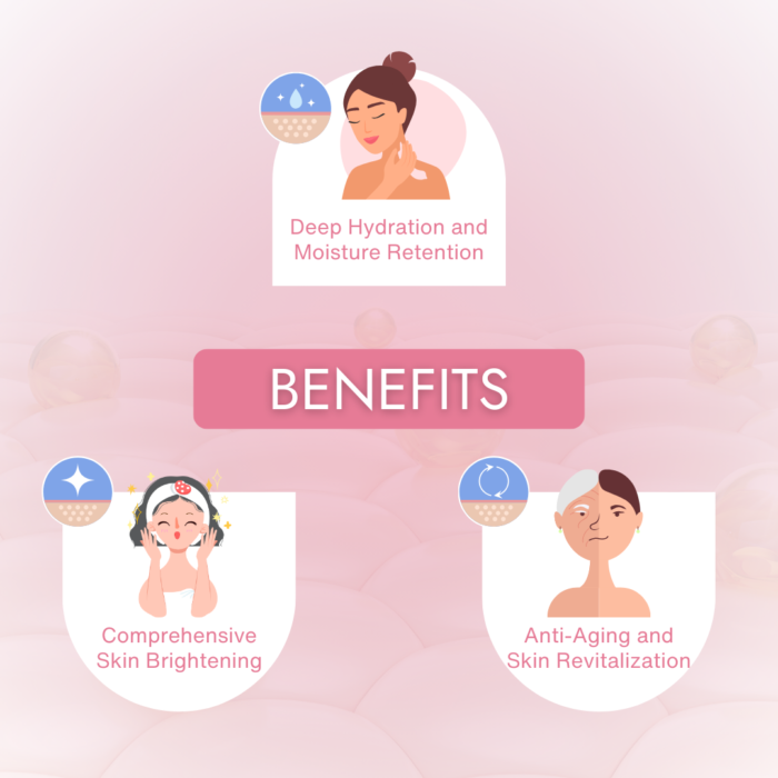 Benefits - Skin Brightening Combo: Face Wash, Cream, and Serum